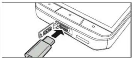 CAT S61 - Branchez le câble USB à l'adaptateur secteur. - 1