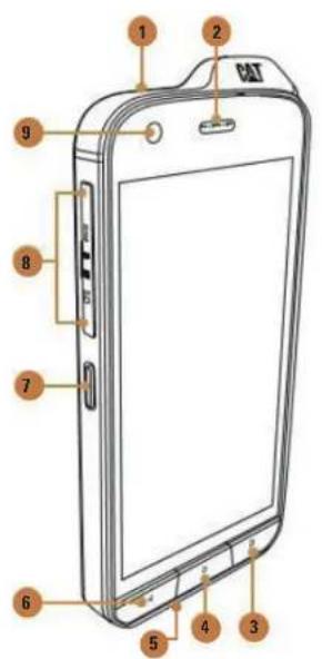 CAT S61 - CONTENU DE L'EMBALLAGE - 1