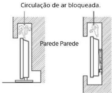 SONY KD49XF7004 - Instalacao com base - 2