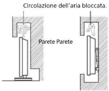 SONY KD49XF7004 - Ventilazione - 3