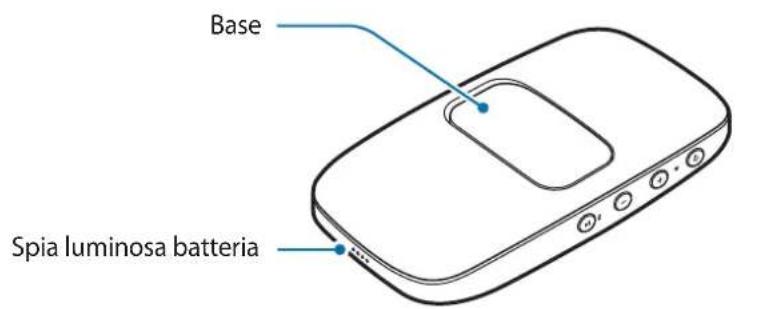 SAMSUNG Level Box Slim EOSG930 - Componenti del dispositivo - 2