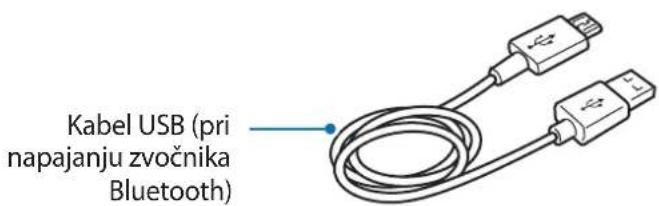 SAMSUNG Level Box Slim EOSG930 - Postavitev naprave - 4