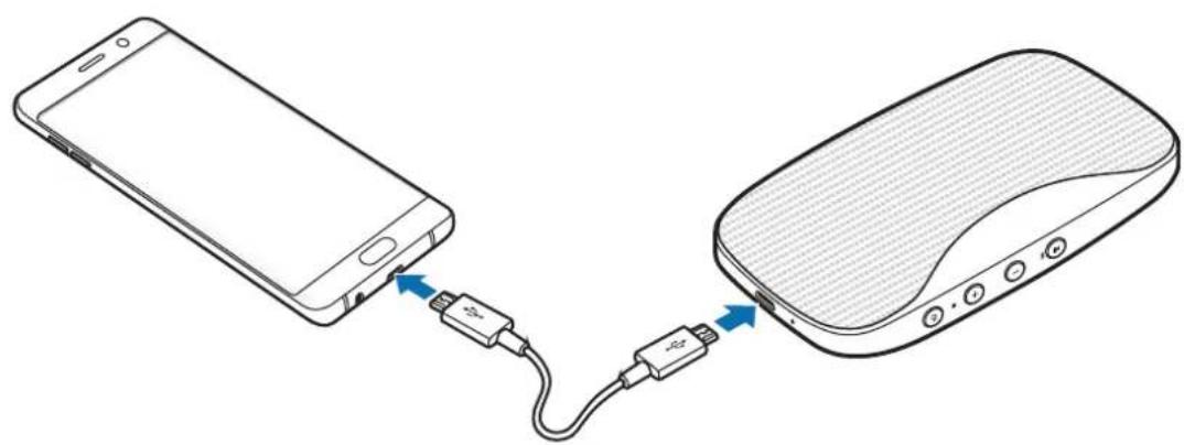 SAMSUNG Level Box Slim EOSG930 - Баразец Тонтасы ретінде Колдану - 1