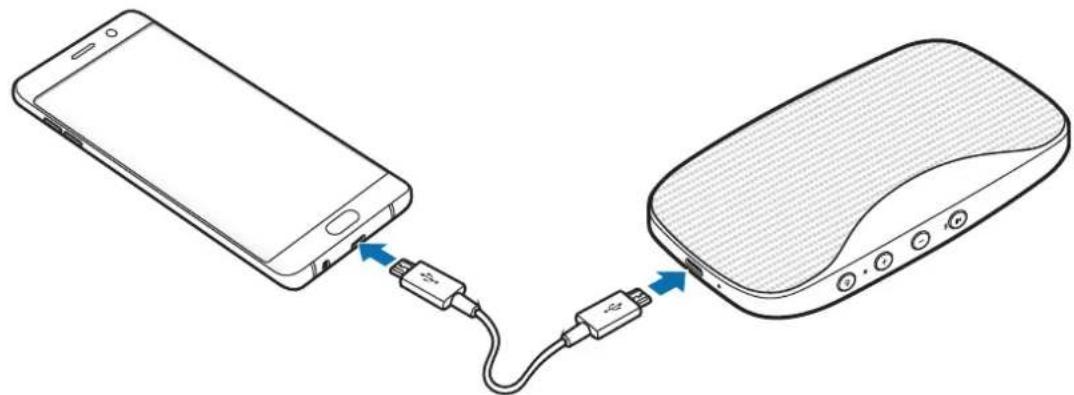 SAMSUNG Level Box Slim EOSG930 - Utiliser le haut-parleur comme batterie externe - 1