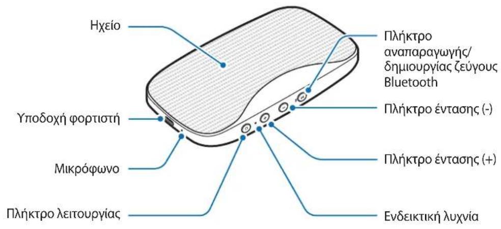 SAMSUNG Level Box Slim EOSG930 - Δiataξη συσκεύncy - 1