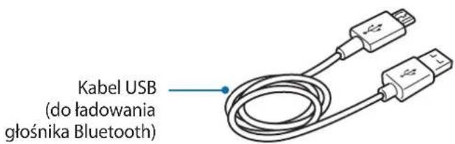 SAMSUNG Level Box Slim EOSG930 - Wygliad urzadzenia - 4