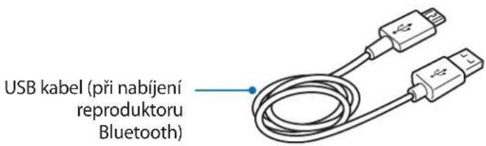 SAMSUNG Level Box Slim EOSG930 - Rozvrženi zařizení - 4