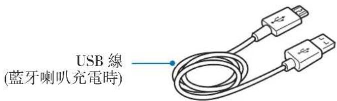 SAMSUNG Level Box Slim EOSG930 - 装置部位圖 - 4