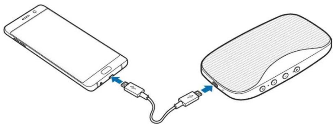SAMSUNG Level Box Slim EOSG930 - Bvnkopnctahnnaakymyjtopa - 1