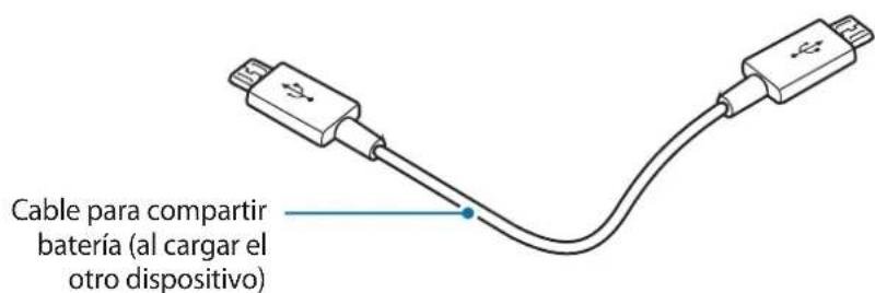 SAMSUNG Level Box Slim EOSG930 - Diseño del dispositivo - 3
