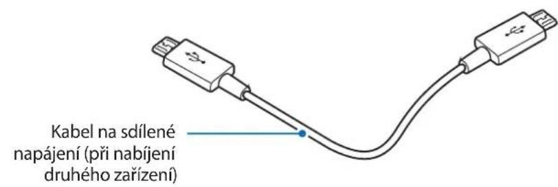 SAMSUNG Level Box Slim EOSG930 - Rozvrženi zařizení - 3