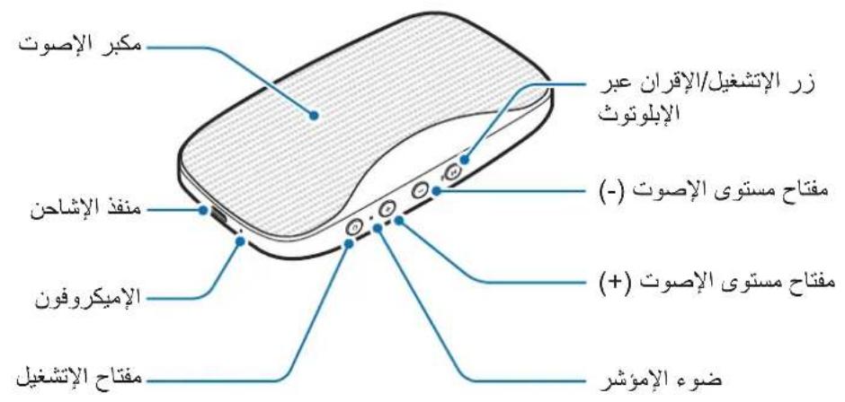 SAMSUNG Level Box Slim EOSG930 - # - 2