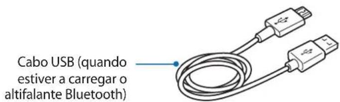 SAMSUNG Level Box Slim EOSG930 - Descrição do disposito - 4