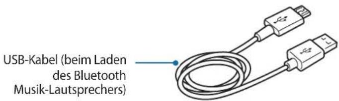 SAMSUNG Level Box Slim EOSG930 - Geräteaufbau - 4
