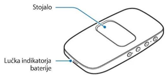 SAMSUNG Level Box Slim EOSG930 - Postavitev naprave - 2