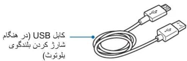 SAMSUNG Level Box Slim EOSG930 - Oo - 4