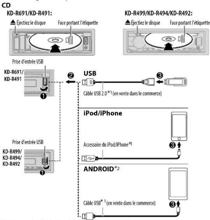 JVC KDR492 - Démarrez la lecture - 1