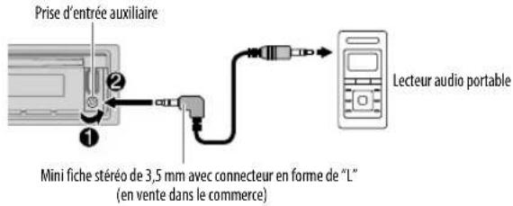 JVC KDR492 - Utilisation d'un lecteur audio portable - 1