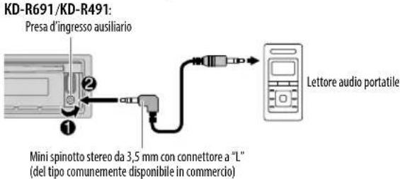 JVC KDR492 - A esta presa sicouldo collegare unlettore audio portatile - 1