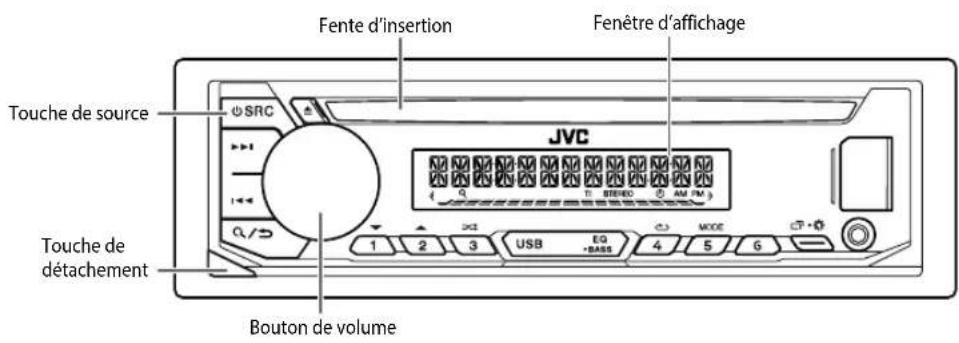JVC KDR492 - FONCTIONNEMENT DE BASE - 1