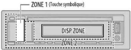 JVC KDR492 - RÉGLAGESD'AFFICHAGE - 1