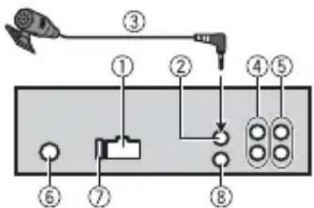 PIONEER DEHS3000BT - Wichtig - 4