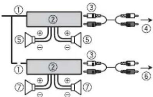 PIONEER DEHS3000BT - Leistungsveränder (separat erhältlich) - 1