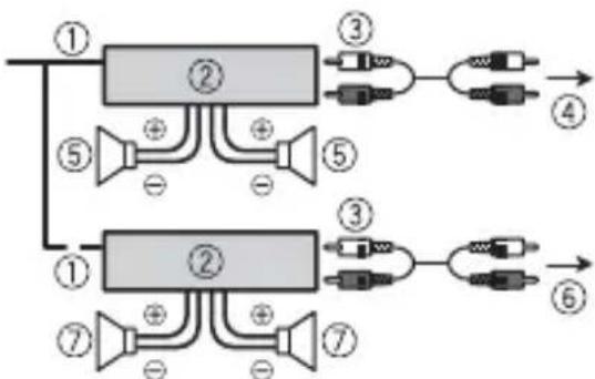 PIONEER DEHS3000BT - Eindversterker (afzonderlijk verkocht) - 1