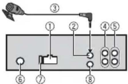 PIONEER DEHS3000BT - Esta unidad - 1
