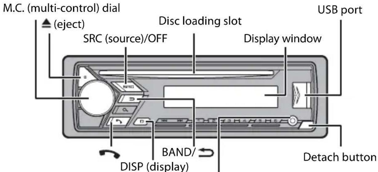 PIONEER DEHS3000BT - DEH-S4000BT/S040BT/S3000BT - 1
