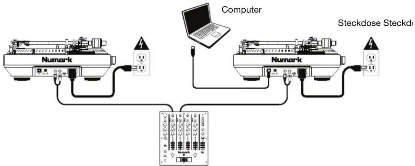 NUMARK NXT1000 - Anschlussübersicht - 1