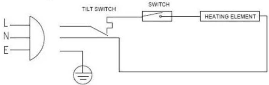 SunRed Sirius 2100 - Elektrisches Diagramm: - 1