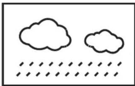Fysic FKW2200 - Weericonen later aanpassen: - 4