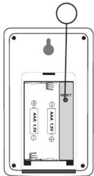 Fysic FKW2200 - 16 15 - 2