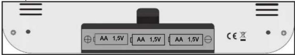 Fysic FKW2200 - Alimentation unité interieure : - 2