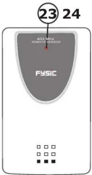 Fysic FKW2200 - 16 15 - 1