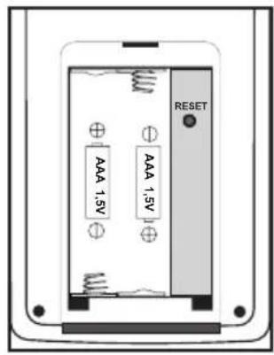 Fysic FKW2200 - Alimentation unité interieure : - 1