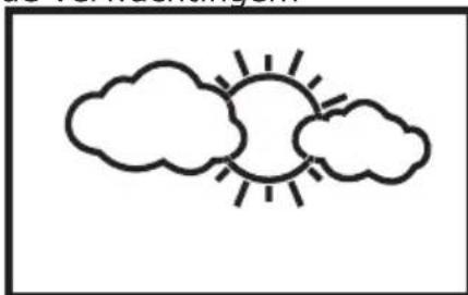 Fysic FKW2200 - Weericonen later aanpassen: - 2