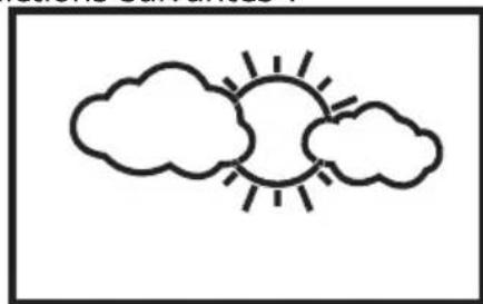 Fysic FKW2200 - Pour régler les icônes météo plus tard : - 2
