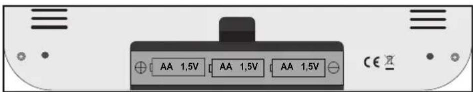 Fysic FKW2200 - Indoor unit power supply: - 1