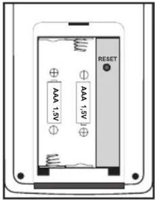 Fysic FKW2200 - INSTALLATION: - 1