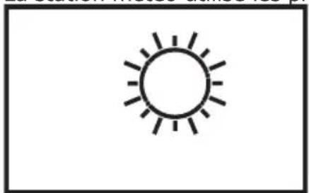 Fysic FKW2200 - Pour régler les icônes météo plus tard : - 1