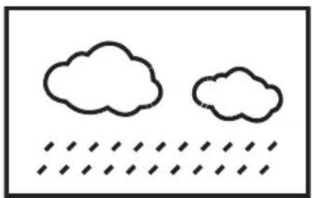 Fysic FKW2200 - Pour régler les icônes météo plus tard : - 4