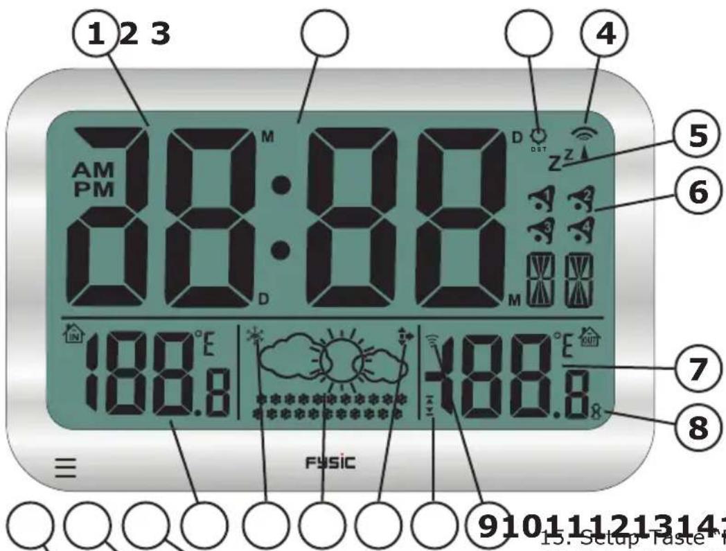 Fysic FKW2200 - Buitensor: - 5