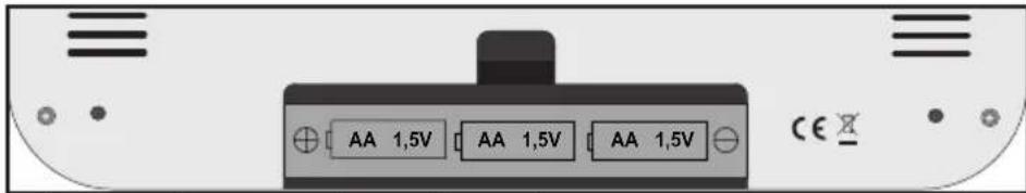 Fysic FKW2200 - Stromversorgung der Inneneinheit: - 1