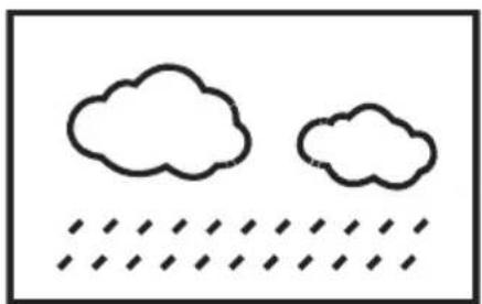 Fysic FKW2200 - To adjust the weather icons at a later time: - 4