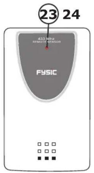Fysic FKW2200 - Buitensor: - 3