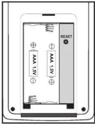 Fysic FKW2200 - INSTALLATION: - 1