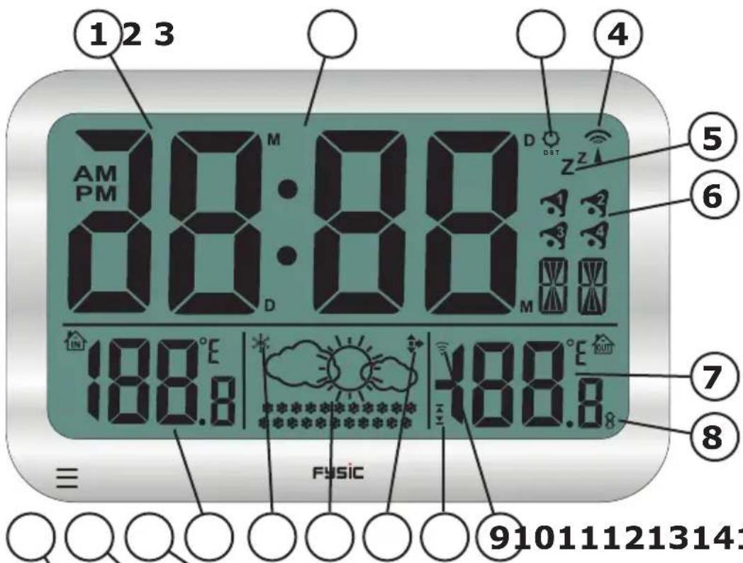 Fysic FKW2200 - AuBensor: - 1