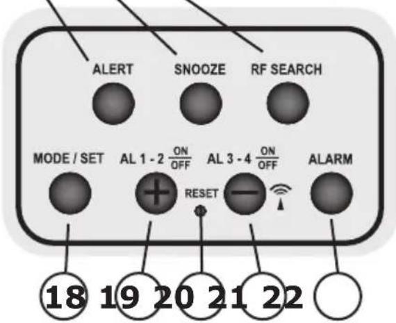 Fysic FKW2200 - AuBensor: - 2